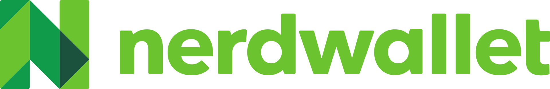 NerdWallet Logo